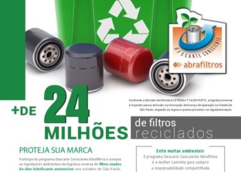 Programa Descarte Consciente Abrafiltros recicla mais de 24 milhões de filtros usados do óleo lubrificante automotivo