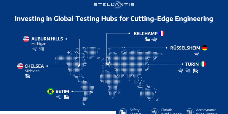 Stellantis investe 33 Milhões de Euros em Centros de Testes Globais para Engenharia de Ponta