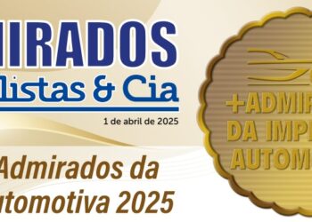 Eleitos os +Admirados da Imprensa Automotiva 2025