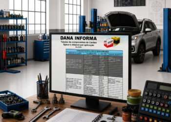 Para lojistas, mecânicos e frotistas: Dana lança guia para agilizar a manutenção de eixos cardan